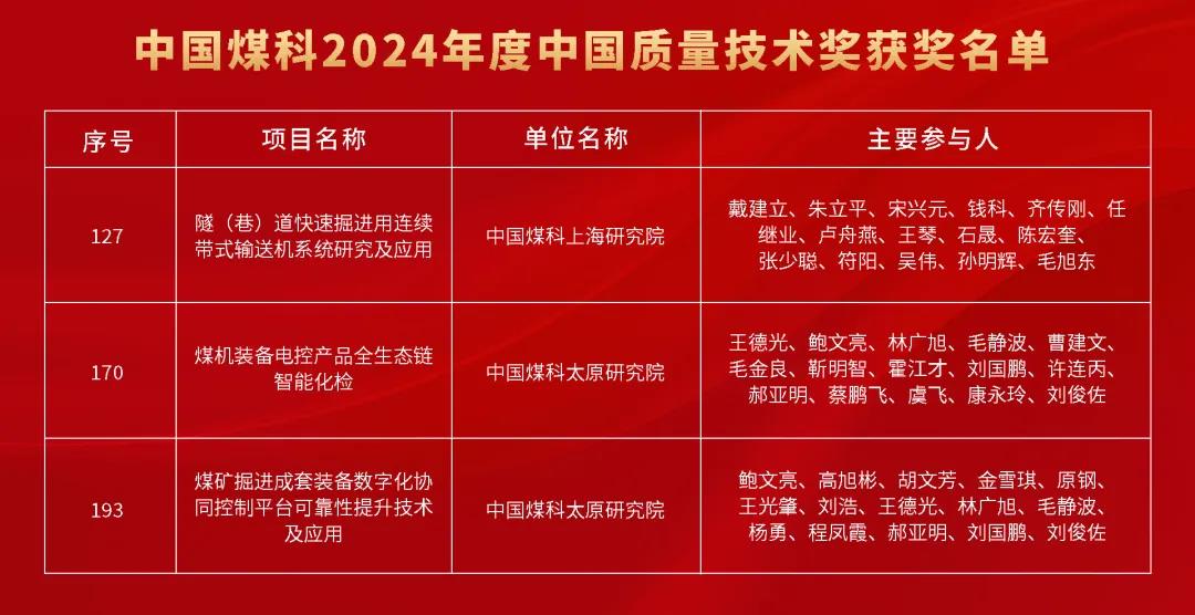 运机集团收盘上涨268%柜台市盈率3953倍